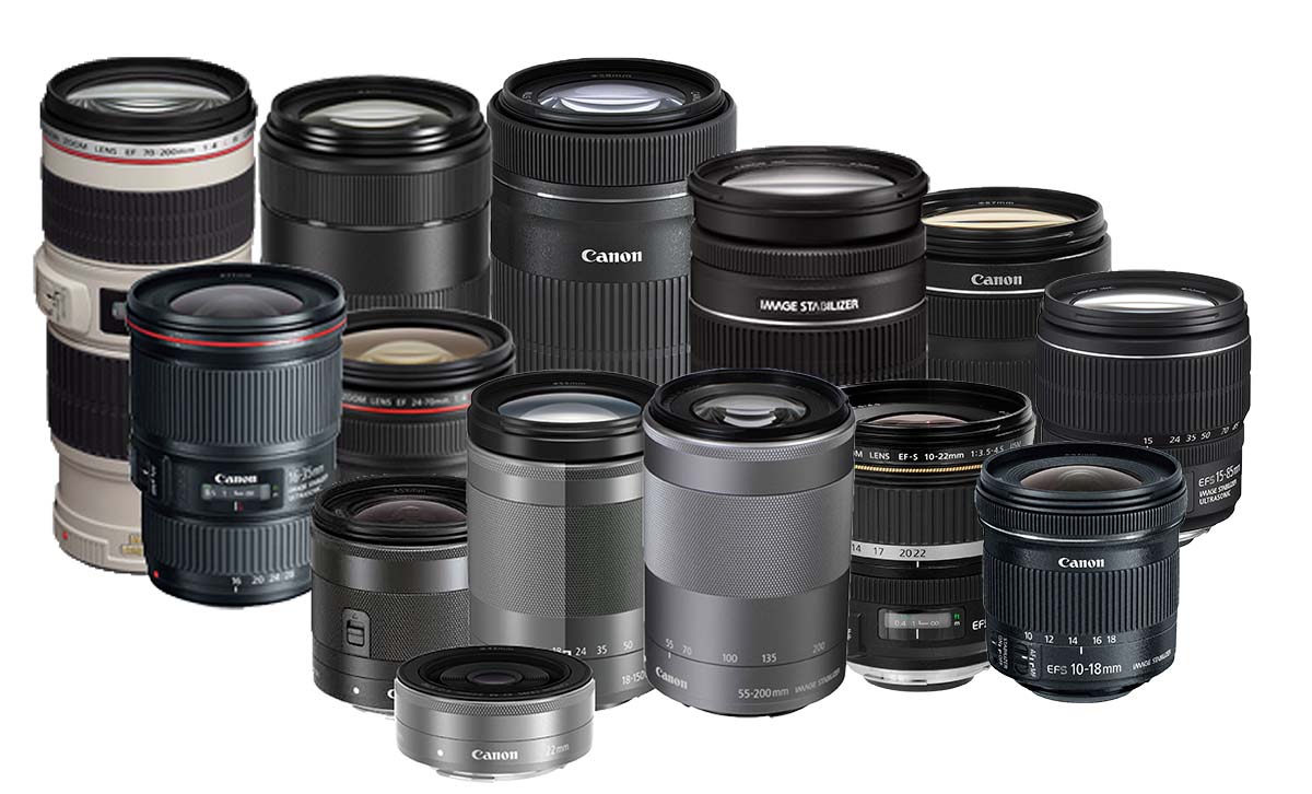 Objektivy Canon Objektivy Canon