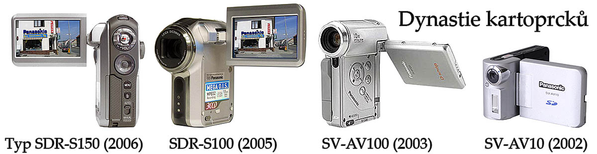 Dynastie kartových prcků Panasonic přehledně dle typů Dynastie kartových prcků Panasonic přehledně dle typů