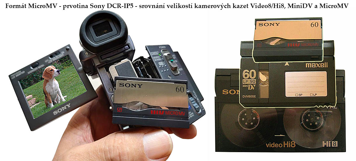 Formát MicroMV a srovnání velikostí kamerových kazet Formát MicroMV a srovnání velikostí kamerových kazet