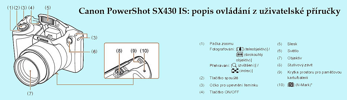 Ukázka popisu ovládání SX430 z příručky k užívání... Ukázka popisu ovládání SX430 z příručky k užívání...