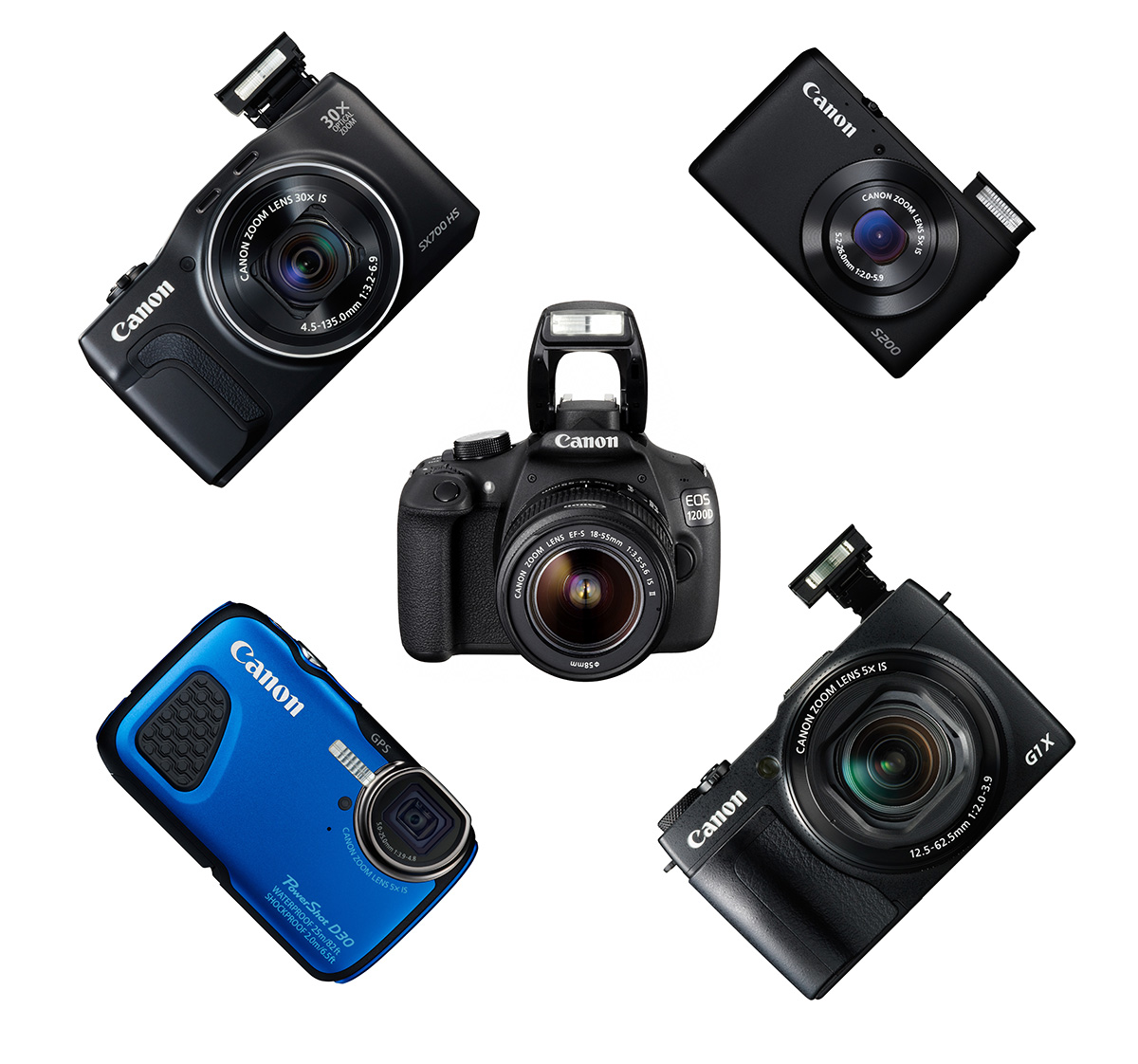 Canon 2014 Canon 2014