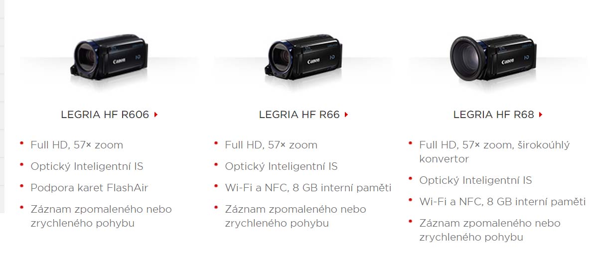 Canon řada HF R 2015 Canon řada HF R 2015