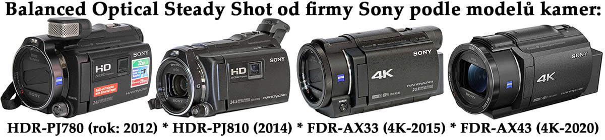 Nástin modelů se stabilizací BOSS podle roků uvedení Nástin modelů se stabilizací BOSS podle roků uvedení