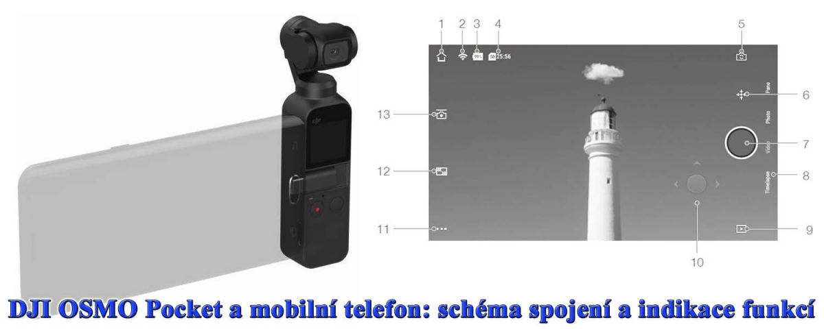 Kamerka DJI OSMO Pocket: spojení a indikace funkcí... Kamerka DJI OSMO Pocket: spojení a indikace funkcí...