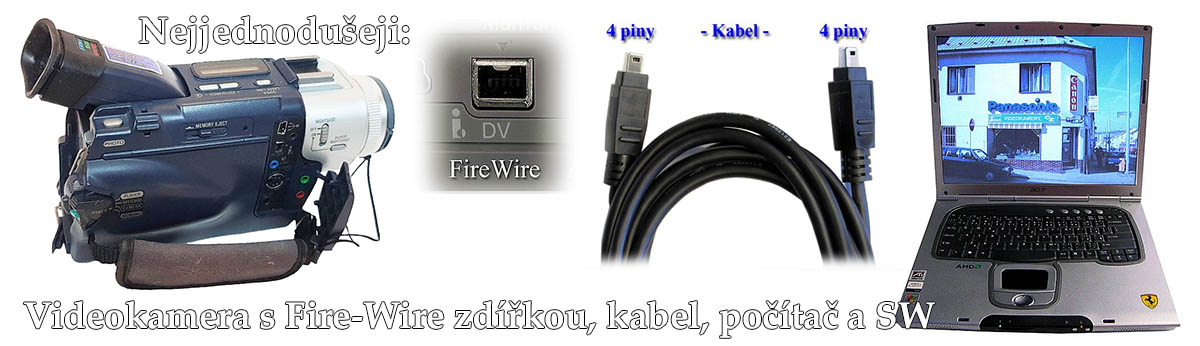 Schéma digitalizace videí miniDV skrze Fire-Wire doPC Schéma digitalizace videí miniDV skrze Fire-Wire doPC