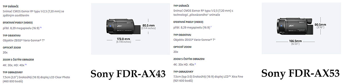 Názorné porovnání AX43 a AX53 z českého Webu Sony Názorné porovnání AX43 a AX53 z českého Webu Sony